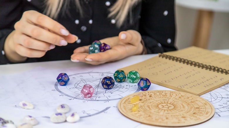 Astrological wheel